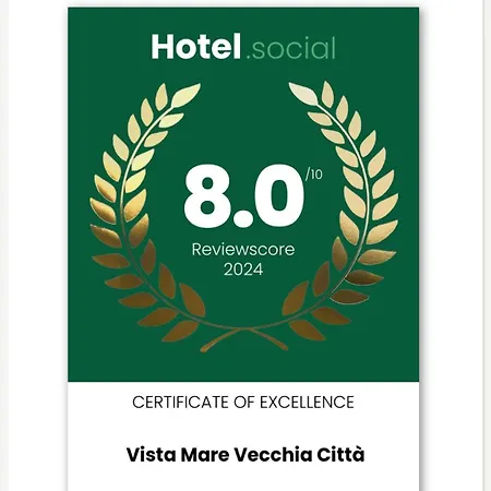 Vista Mare Vecchia Citta Menton